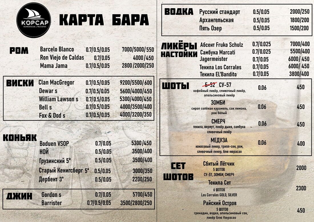 Карта бара